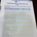 숨수면의원 이미지