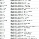 복음한의원 이미지