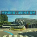 설묘지이장공사 | 김포 부모님 묘지이장, 개장 화장비용 감면받는 인천화장장 이용 방법과 납골당 안치까지 동행 후기