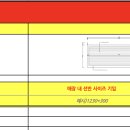 [VM] S2 아울렛 조닝플랜 공지 및 선반 취합 요청 (4/30 오후1시까지) 이미지