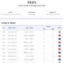 토토 더팩트