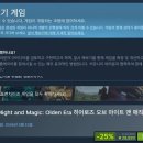 올든