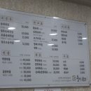 명동왕족 이미지