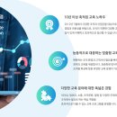디알컨설팅