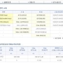 서대구IC주유소 이미지