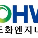 도화 태양광발전소 이미지