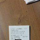 도미노피자부산개금점 이미지