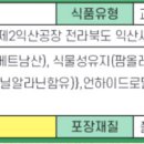 (주)주원팜 이미지