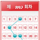 GS25중촌현대점