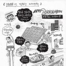 화백마을회관 이미지