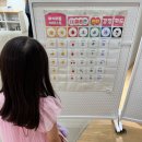 사람박물관 얼굴 | 서울공예박물관 어린이 프로그램 마이리틀 아티스트 수업 후기