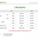 신진등촌골프연습장 이미지