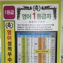 프라임영어전문학원