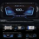 2025 뷰티풀 코란도 가격표.