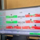 공임나라 대구현풍점 이미지