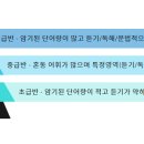 포스종합단과학원