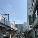 농어민체육센터 자전거 보관소 | 상계구민체육센터 평일 1부 자유수영 후기 (평일 길게 수영할 수 있는 곳)
