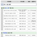 엘손 건축사사무소 이미지