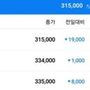 (주)주주투어 이미지