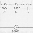 질문드려요. RCL 회로에서 전체전압 공식 이미지
