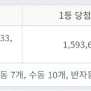 부산에서 1181회 대박 사건? 이미지