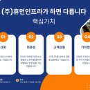 부산아웃소싱전문기업 (주)휴먼인프라가 알려주는 물류 유통아웃소싱