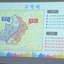 은천동-22 네이버블로그