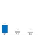 김제시장 이미지