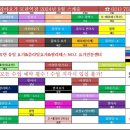 요가;유일