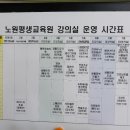 생활미용 초급 이미지