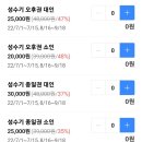 아쿠아시티 이미지