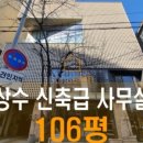 양화로 106 네이버블로그
