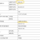 부광엔지니어링 이미지