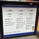 신사당꽈배기 - 남구 봉선1로 76 | 신사당꽈배기