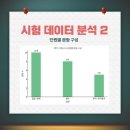 라엘수학고등관학원