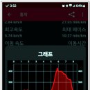 금용 이미지