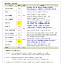 주주상사 이미지