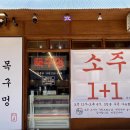목구멍 이미지