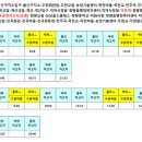 덕신정형외과의원 이미지