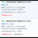 단지내금빛사랑공인중개사사무소 | 경기도성남시 금광동 이편한세상금빛그랑메종3단지29평형아파트