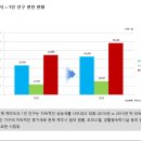 라메르레지던스