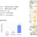 태광고 기숙사 이미지