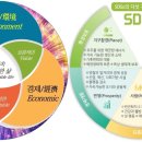 열린미래마트 - 12977 | 열린미래마트