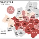상업용 23 이미지