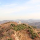 용와산성 이미지