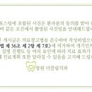 더끌림의원 이미지