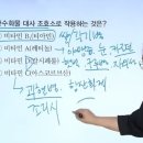 심청섭