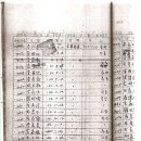 대정(1반) 이미지