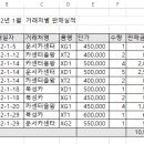 운서카센타 이미지