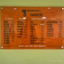 이태리뽕 | [잠실 맛집] 뽕식이네김밥 (강추) - 참치 김밥과 만두 라면 점심 혼밥 메뉴 추천